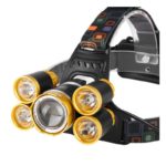 Water Resistant Powerful Camping Head Lamp- Battery Powered_1